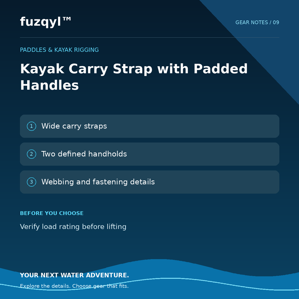 fuzqyl Kayak Carry Strap with Padded Handles — product information card