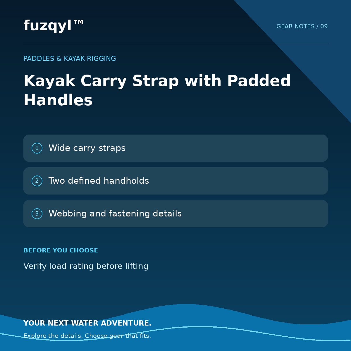 fuzqyl Kayak Carry Strap with Padded Handles — product information card